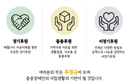후원안내