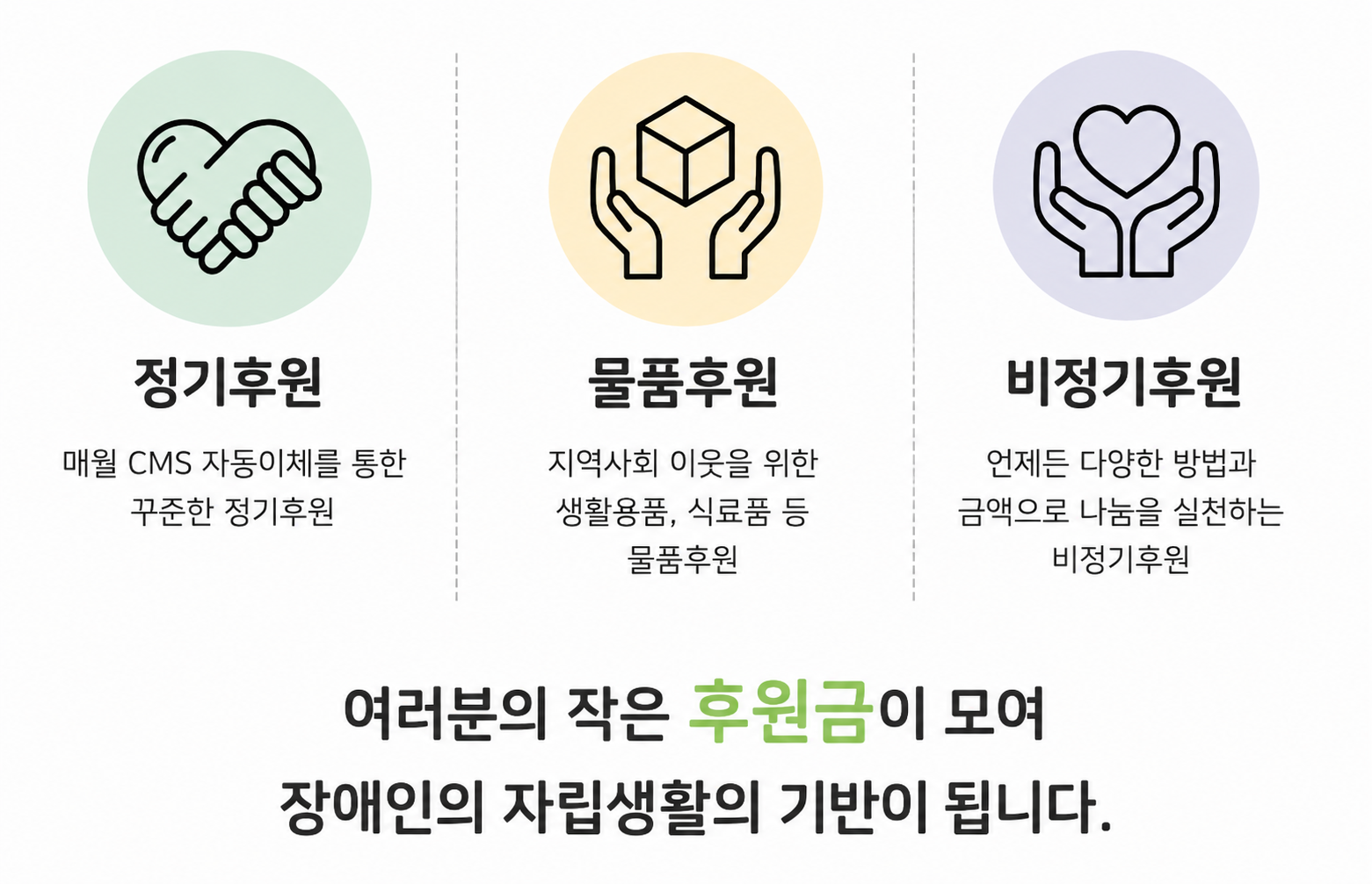 후원안내